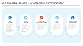 Social Media Communication Strategy Powerpoint Ppt Template Bundles