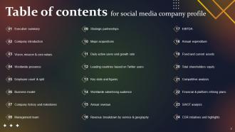Social Media Company Profile Powerpoint Presentation Slides CP CD V Adaptable Impactful