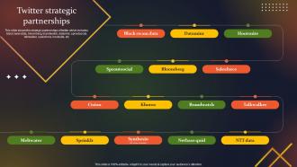 Social Media Company Profile Twitter Strategic Partnerships Ppt Ideas Diagrams CP SS V