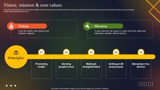 Social Media Company Profile Vision Mission And Core Values CP SS V