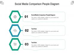 Social media comparison people diagram ppt powerpoint presentation portfolio gallery cpb