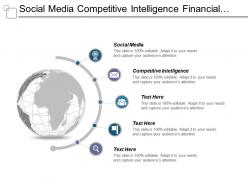 Social media competitive intelligence financial planning network marketing cpb