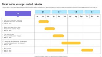 Social Media Content Calender Powerpoint Ppt Template Bundles Appealing Researched