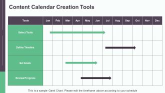 Social Media Content Creation Essentials PPT Sample AT Adaptable Colorful