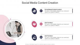 Social Media Content Creation In Powerpoint And Google Slides Cpb