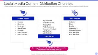 Social media content distribution channels