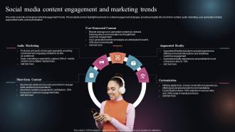 Social Media Content Engagement And Marketing Trends FIO SS