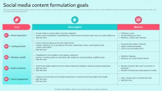 Social Media Content Formulation Goals Brand Content Strategy Guide MKT SS V