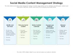 Social media content management strategy