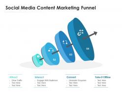 Social media content marketing funnel