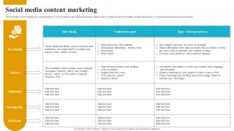 Social Media Content Marketing How To Create A Target Market Strategy Strategy Ss V