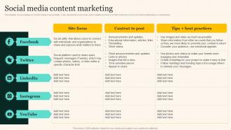 Social Media Content Marketing Marketing Strategies To Grow Your Audience