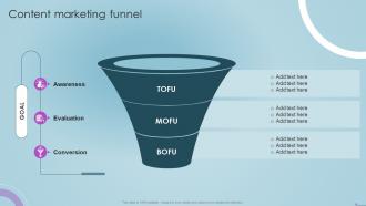 Social Media Content Marketing Playbook Content Marketing Funnel
