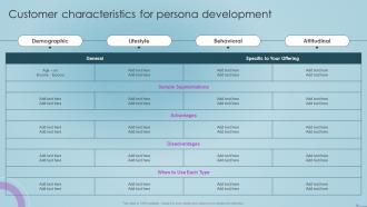 Social Media Content Marketing Playbook Customer Characteristics For Persona Development