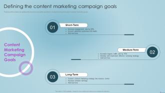 Social Media Content Marketing Playbook Defining The Content Marketing Campaign Goals