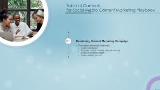 Social Media Content Marketing Playbook For Table Of Contents