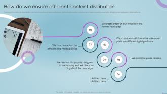 Social Media Content Marketing Playbook How Do We Ensure Efficient Content Distribution