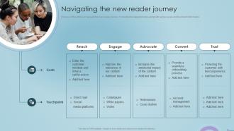 Social Media Content Marketing Playbook Navigating The New Reader Journey