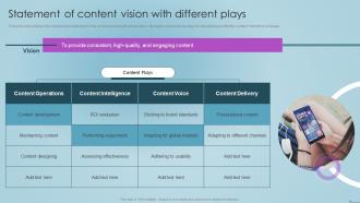 Social Media Content Marketing Playbook Statement Of Content Vision With Different Plays