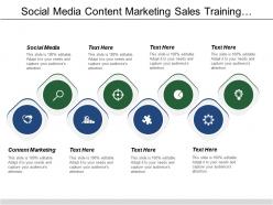 Social Media Content Marketing Sales Training Lead Management