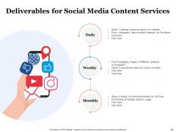 Social Media Content Proposal Powerpoint Presentation Slides