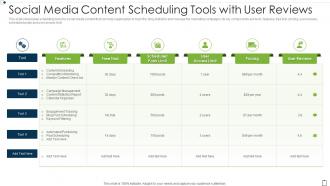 Social Media Content Scheduling Tools With User Reviews