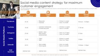 Social Media Content Strategy For Maximum Social Media Marketing For Online Retailers