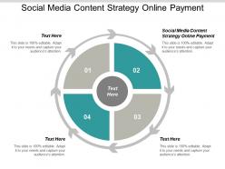 Social media content strategy online payment ppt powerpoint presentation show influencers cpb