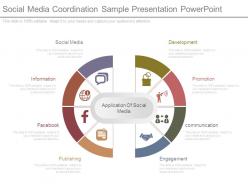 Social media coordination sample presentation powerpoint