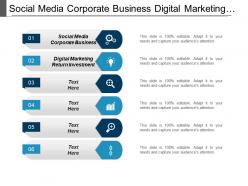 Social media corporate business digital marketing return investment cpb