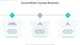 Social Media Courses Business In Powerpoint And Google Slides Cpb