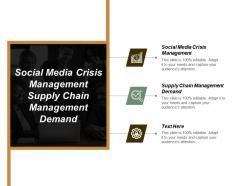 Social media crisis management supply chain management demand cpb