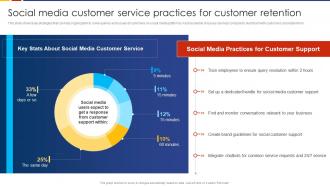 Social Media Customer Social Media Marketing Strategic