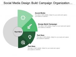 Social Media Design Build Campaign Organization Change Enablement