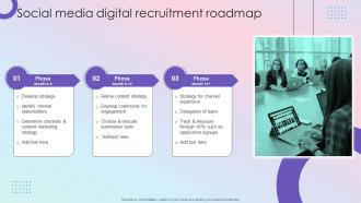 Social Media Digital Recruitment Effective Guide To Build Strong Digital Recruitment