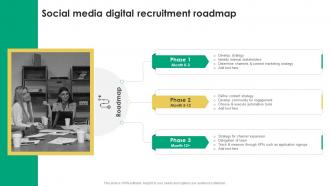 Social Media Digital Recruitment Roadmap Recruitment Tactics For Organizational Culture Alignment