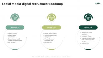 Social Media Digital Recruitment Streamlining HR Operations Through Effective Hiring Strategies