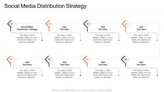 Social Media Distribution Strategy In Powerpoint And Google Slides Cpb