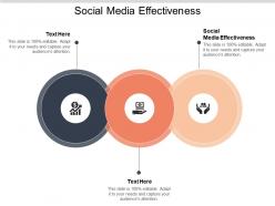 Social media effectiveness ppt powerpoint presentation layouts graphics template cpb