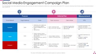 Social Media Engagement Campaign Plan Ppt Powerpoint Presentation File Ideas