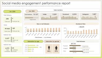 Social Media Engagement Performance Report