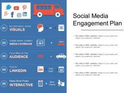 Social media engagement plan