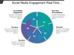 social_media_engagement_real-time_personalization_performance_marketing_cpb_Slide01