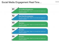 Social media engagement real time personalization campaign optimization cpb