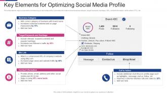 Social Media Engagement To Improve Customer Outreach Key Elements For Optimizing
