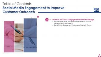 Social Media Engagement To Improve Customer Outreach Powerpoint Presentation Slides