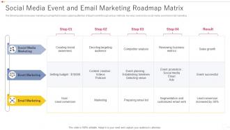 Social Media Event And Email Marketing Roadmap Matrix