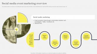 Social Media Event Marketing Overview Social Media Marketing To Increase MKT SS V