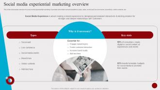 Social Media Experiential Marketing Overview Hosting Experiential Events MKT SS V
