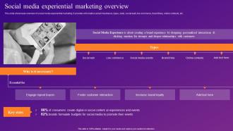 Social Media Experiential Marketing Overview Increasing Brand Outreach Through Experiential MKT SS V